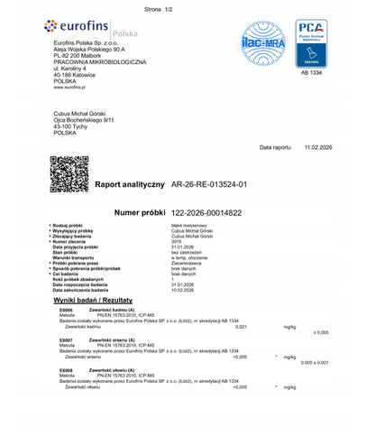 Methylene Blue Solution 2%, 100 ml, Solution with Dropper, Tested for Heavy Metals, Imported from Poland