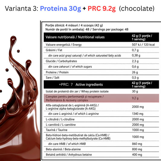GAMINATE WHEY ISOLATE 2:1 / 3:1 , PROTEINA DIN ZER PUR cu colagen/L-carnitina